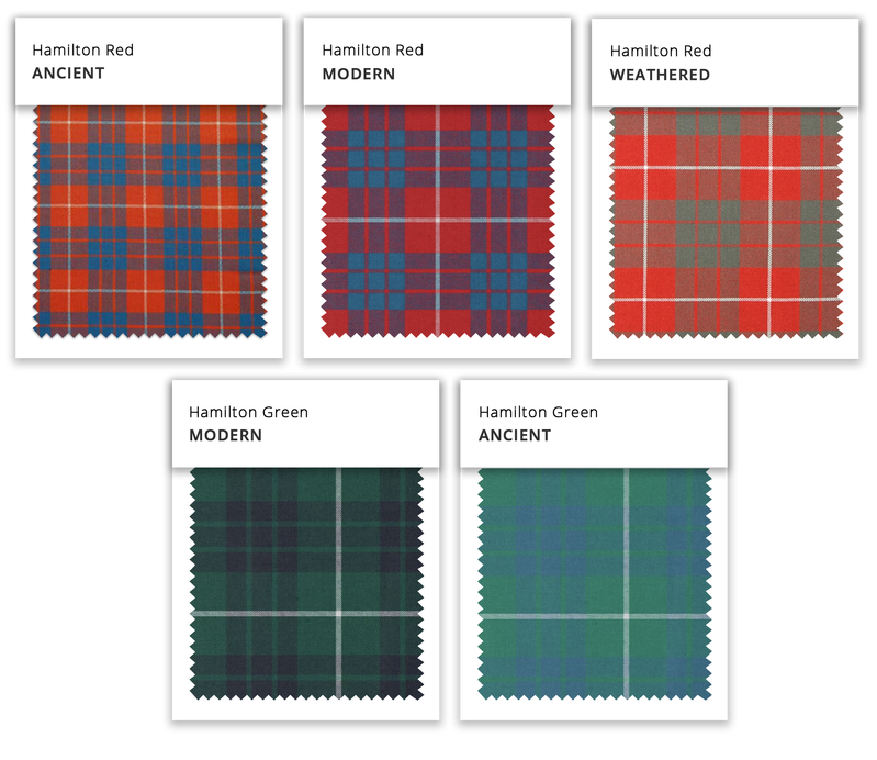 Clan Hamilton Tartan Poll