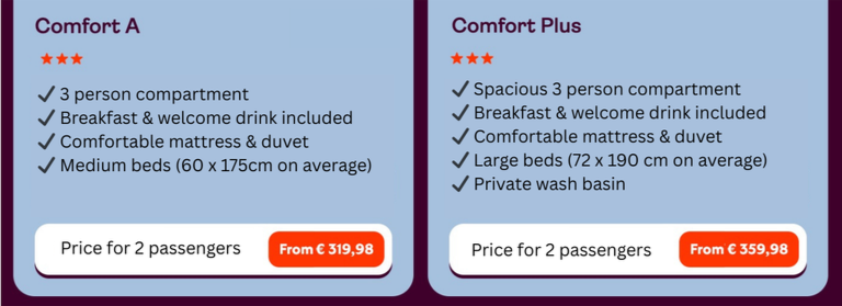 Comfort feedback image V3 with Comfort Plus