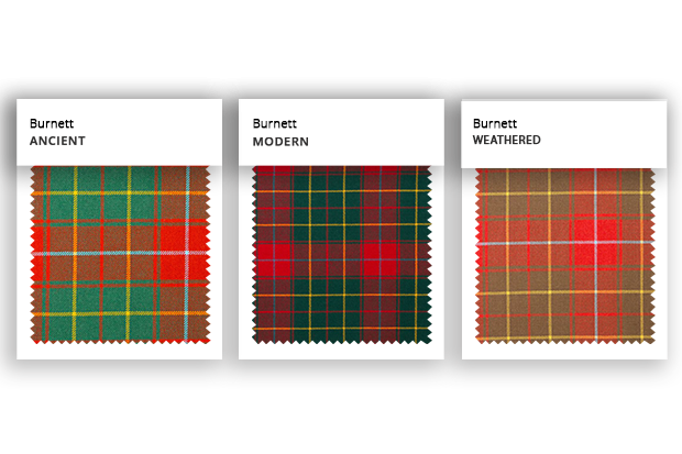 Clan Burnett Tartan Poll