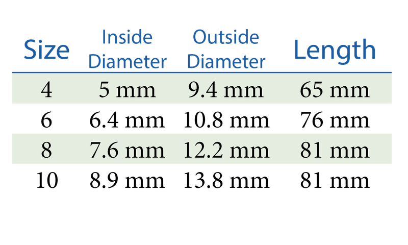 adult shiley trach size chart