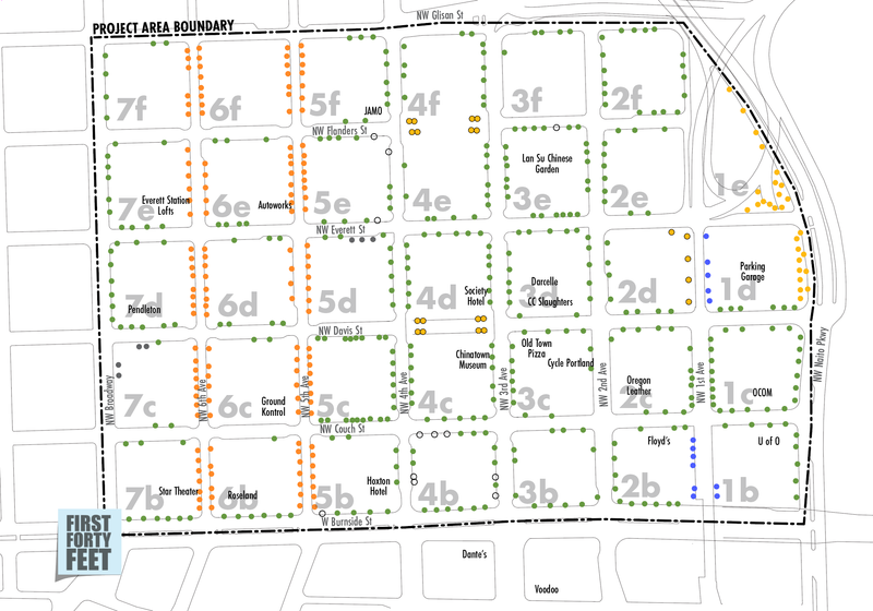 ARPA Grant Application Tree Wells, Security Glass, Security Gates