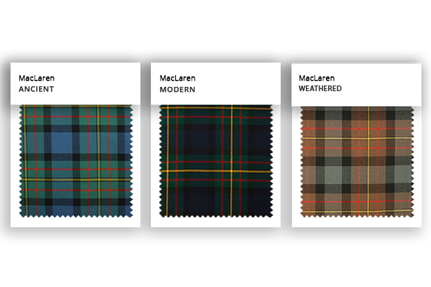 Clan MacLaren Tartan Poll
