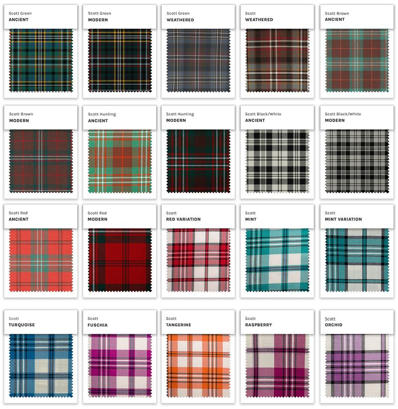 Clan Scott Tartan Poll