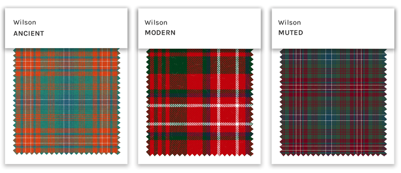 Clan Wilson Tartan Poll