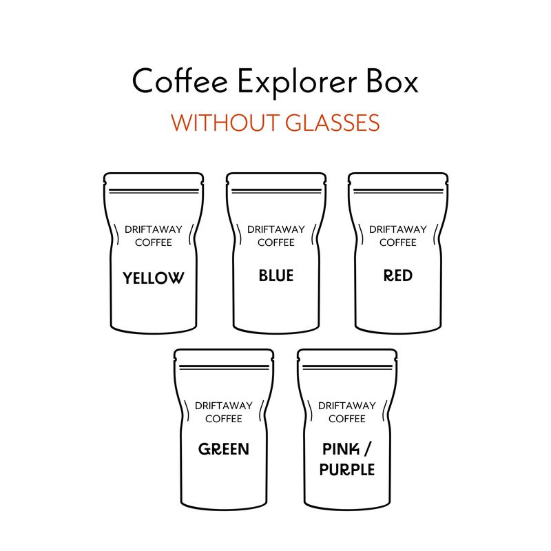 Coffee Explorer Box with illustrations
