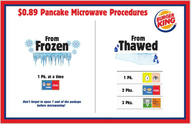 no yes typeform 4/3 Promotion Pancake