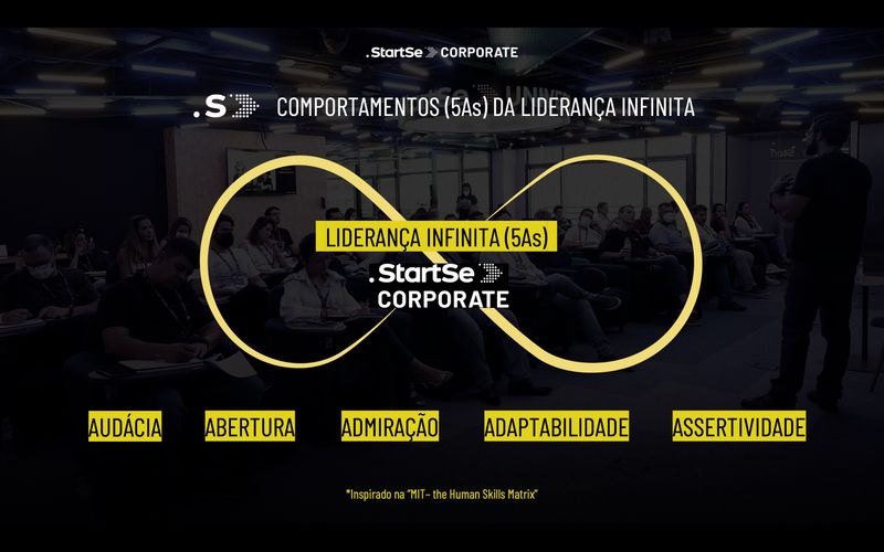 StartSe In Company