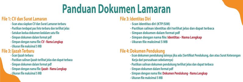 Panduan dokumen lamaran