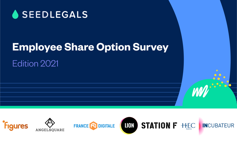 employee-share-options-survey