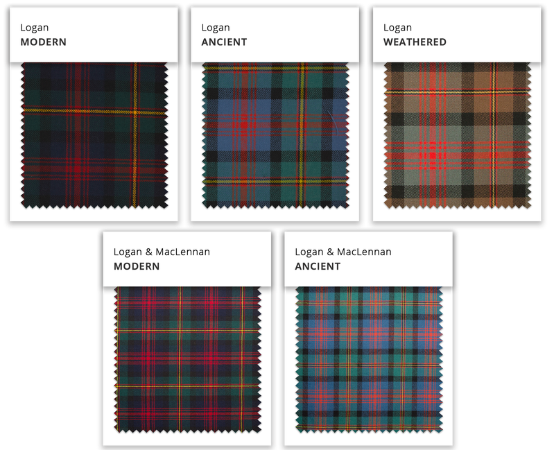 Clan Logan Tartan Poll