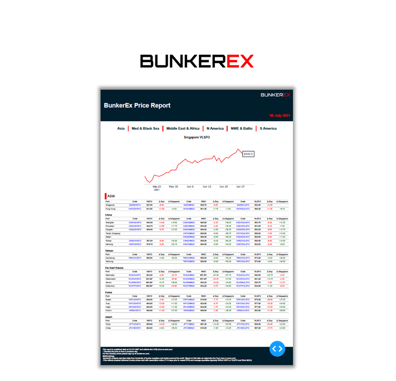 Official Bunker Price Report