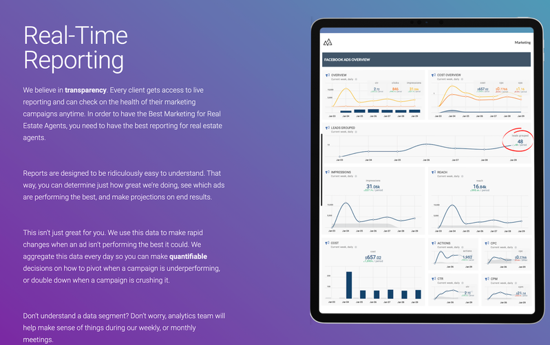 Real Time Report (Get Sample Report)