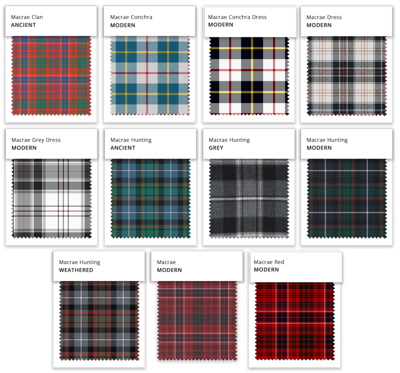 Clan Macrae Tartan Poll