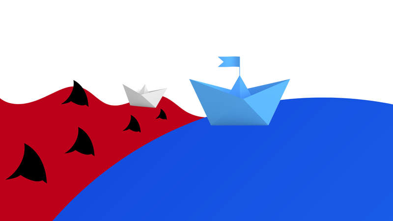 B2B Blue Ocean Strategy