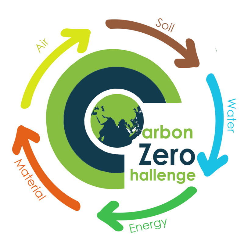 Carbon Zero Challenge 2022 Preapplication inar