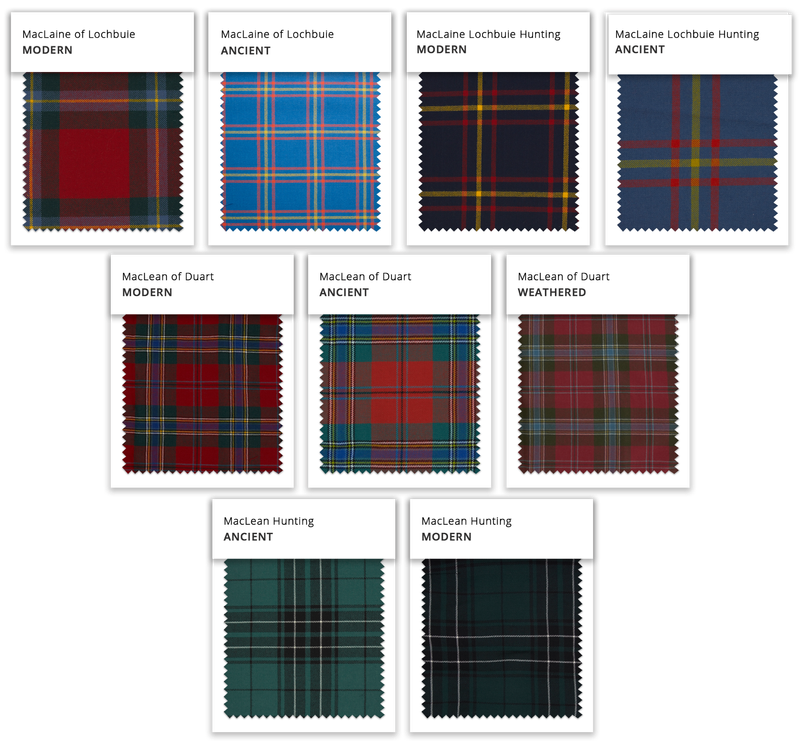 Clan MacLean Tartan Poll