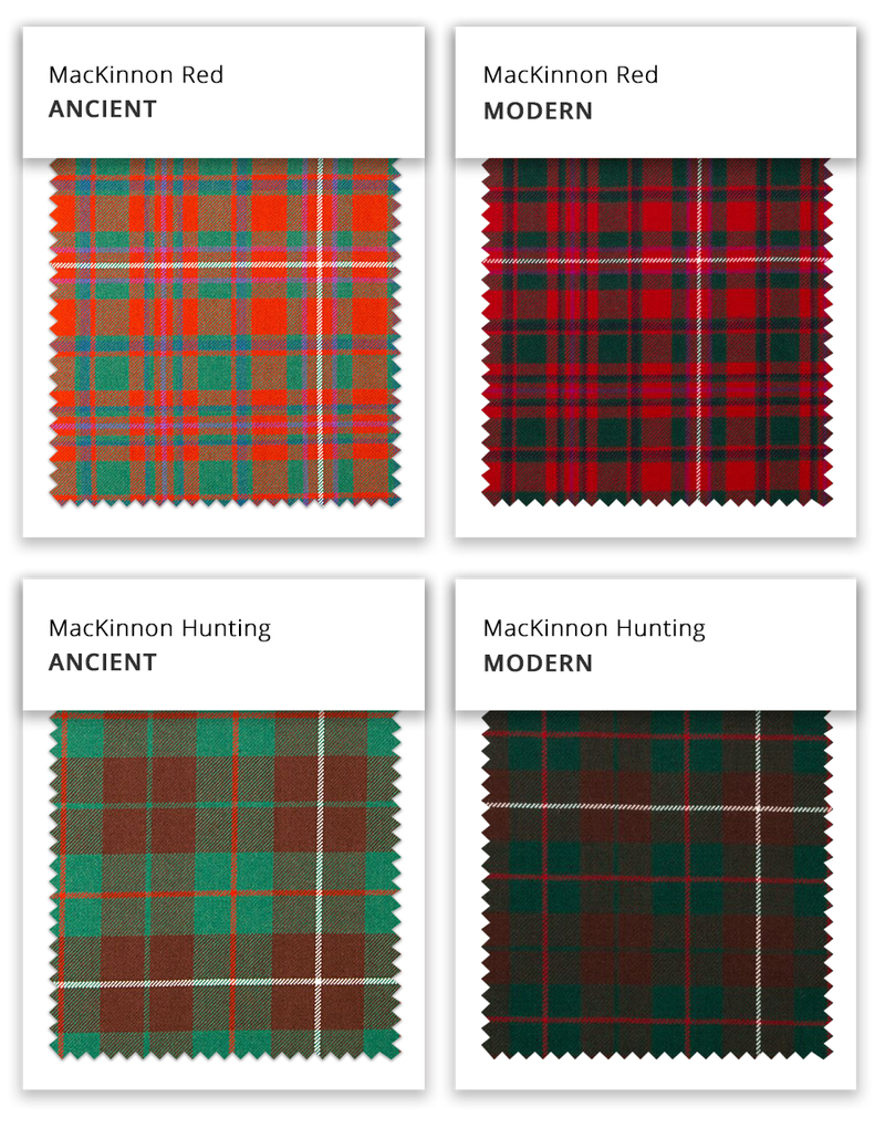 Clan MacKinnon Tartan Poll
